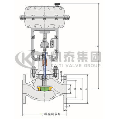 單座調(diào)節(jié)閥
